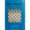 شطرنج برای نوآموزان