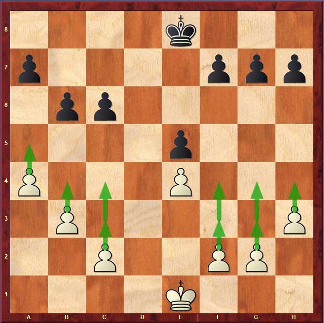 حرکت سرباز در بازی شطرنج چگونه است