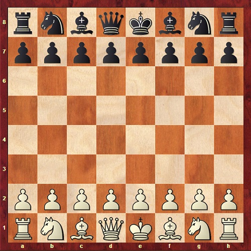 چیدمان شطرنج چگونه است