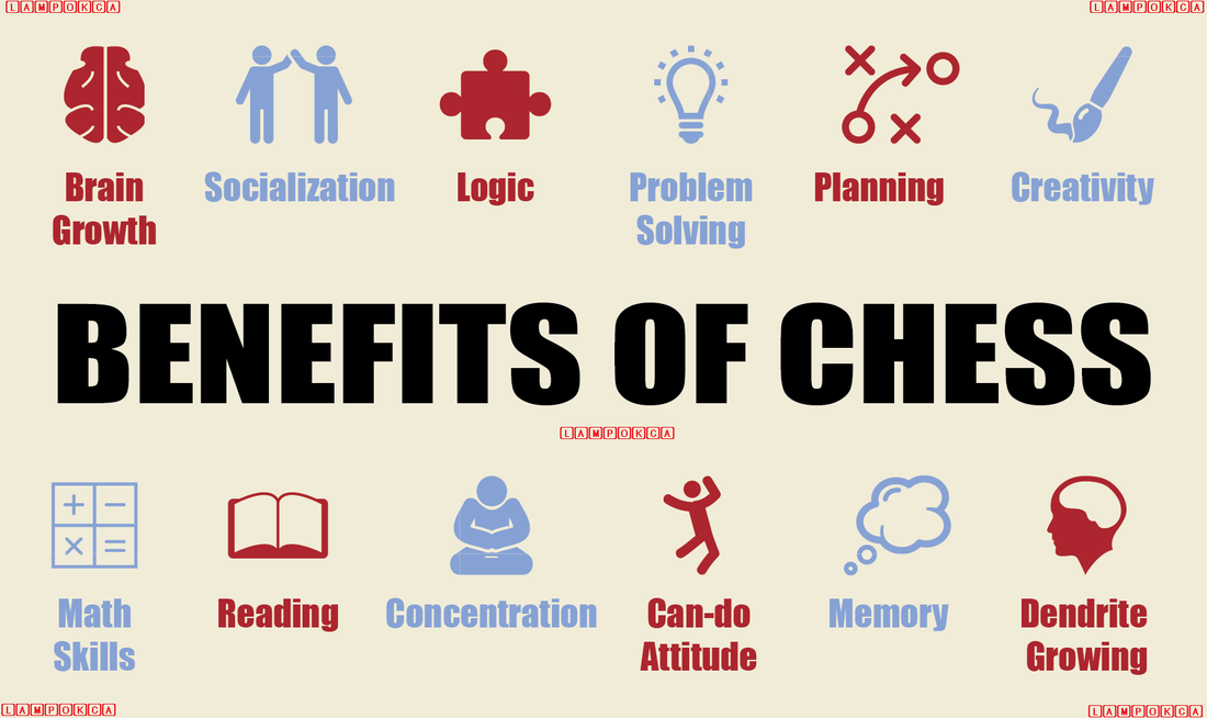 فواید بازی شطرنج